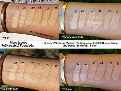 marc jacobs remarcable foundation dupe